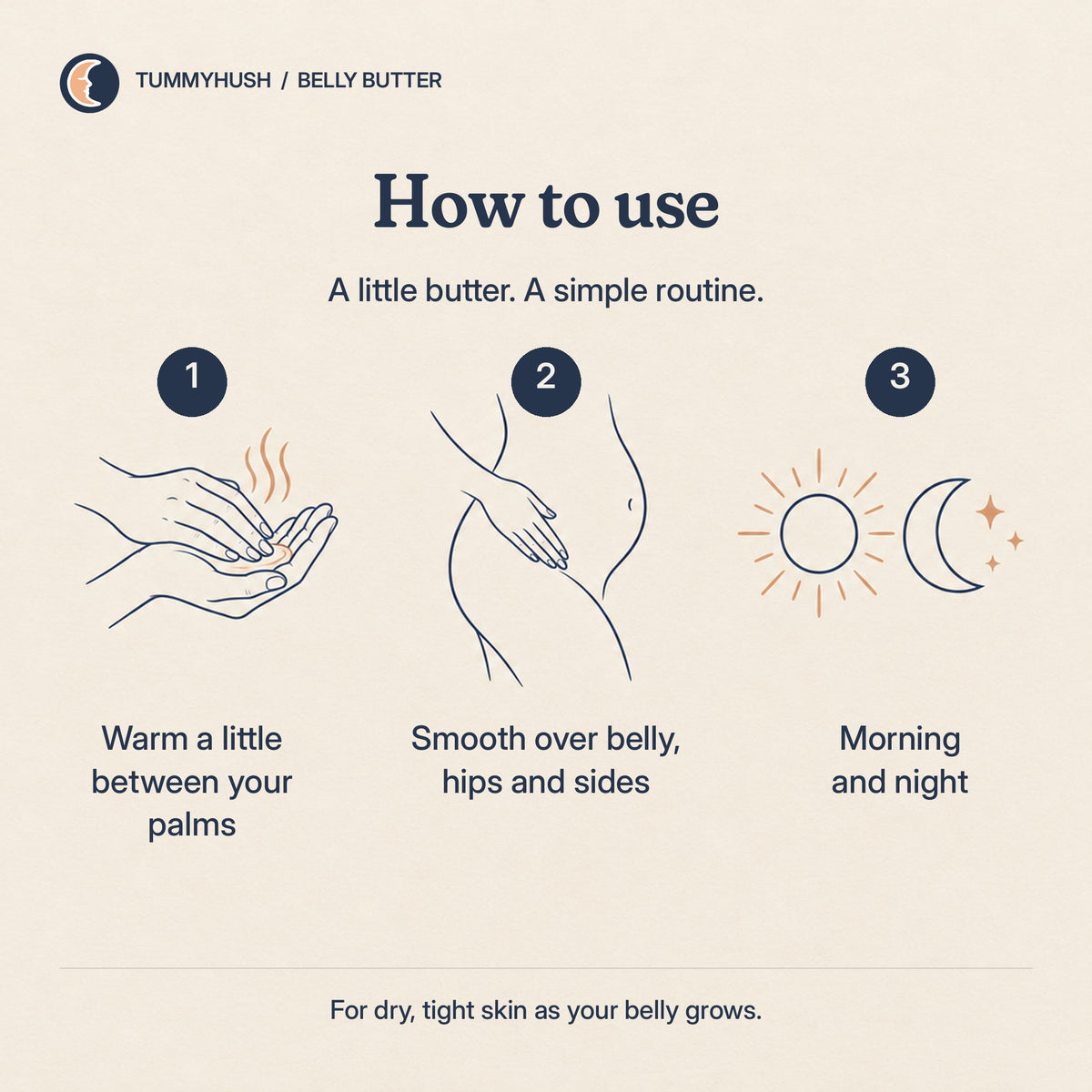 How to use Belly Butter: warm a little between your palms; smooth over belly, hips and sides; morning and night.