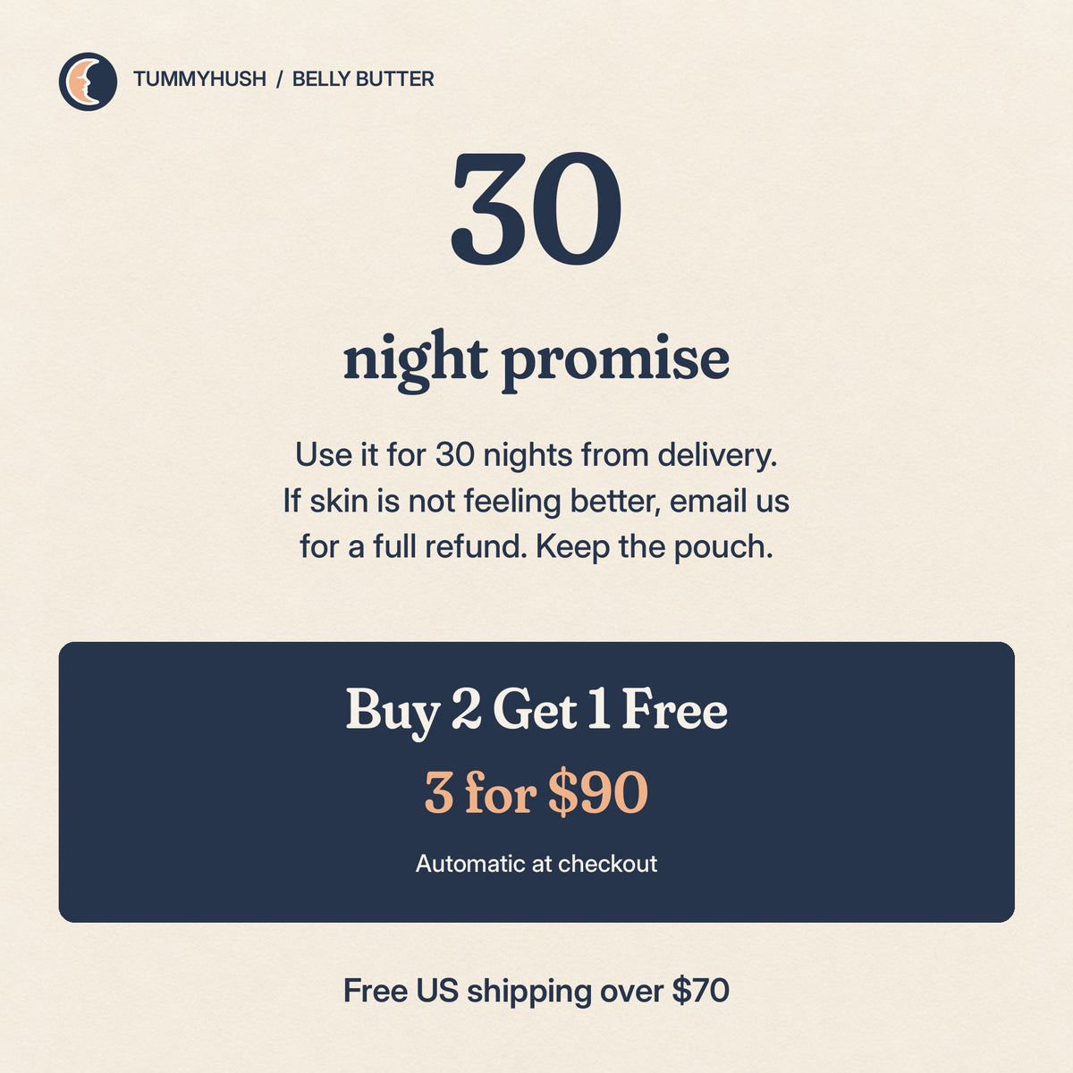 Buy 2 Get 1 Free: 3 for $90. Free US shipping over $70. Use for 30 nights from delivery; if skin is not feeling better, email for a full refund and keep the pouch.