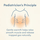 TummyHush Colic Relief Belly Band